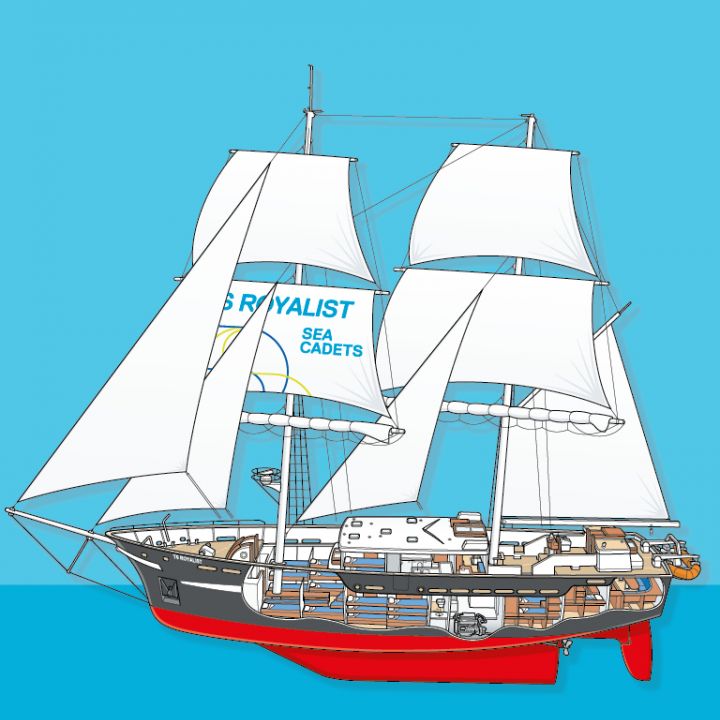 Happy 5 Years commissioning to TS Royalist